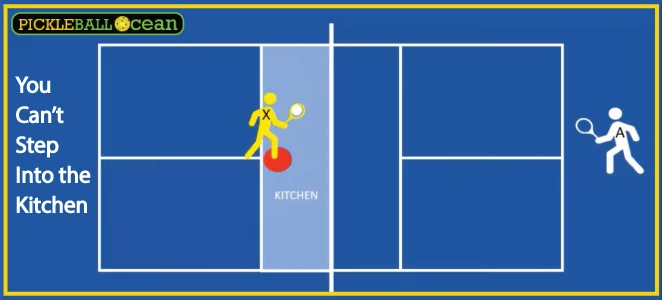 pickleball Non volley rules